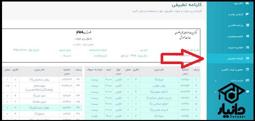 کارنامه تطبیقی پرتال طلبه